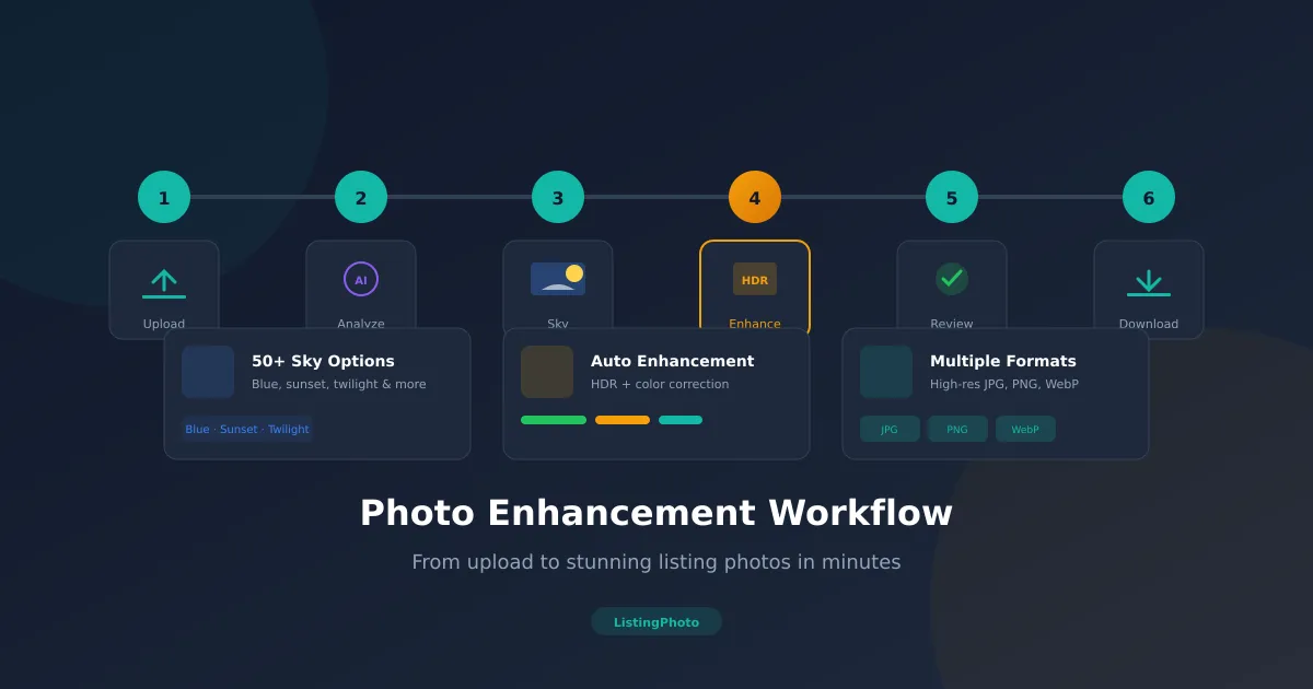 Seller CMA: Professional Reports in Under 60 Seconds
